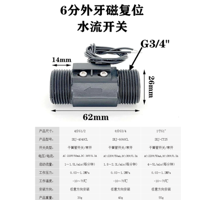 SKJ-6060-CL 6分塑料磁力式开关干簧管水流传感器